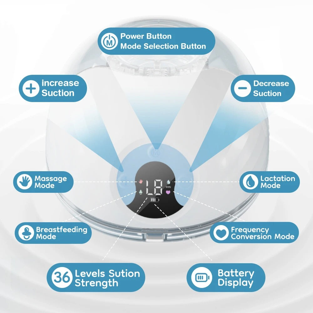 Draagbare Handsfree Borstkolf